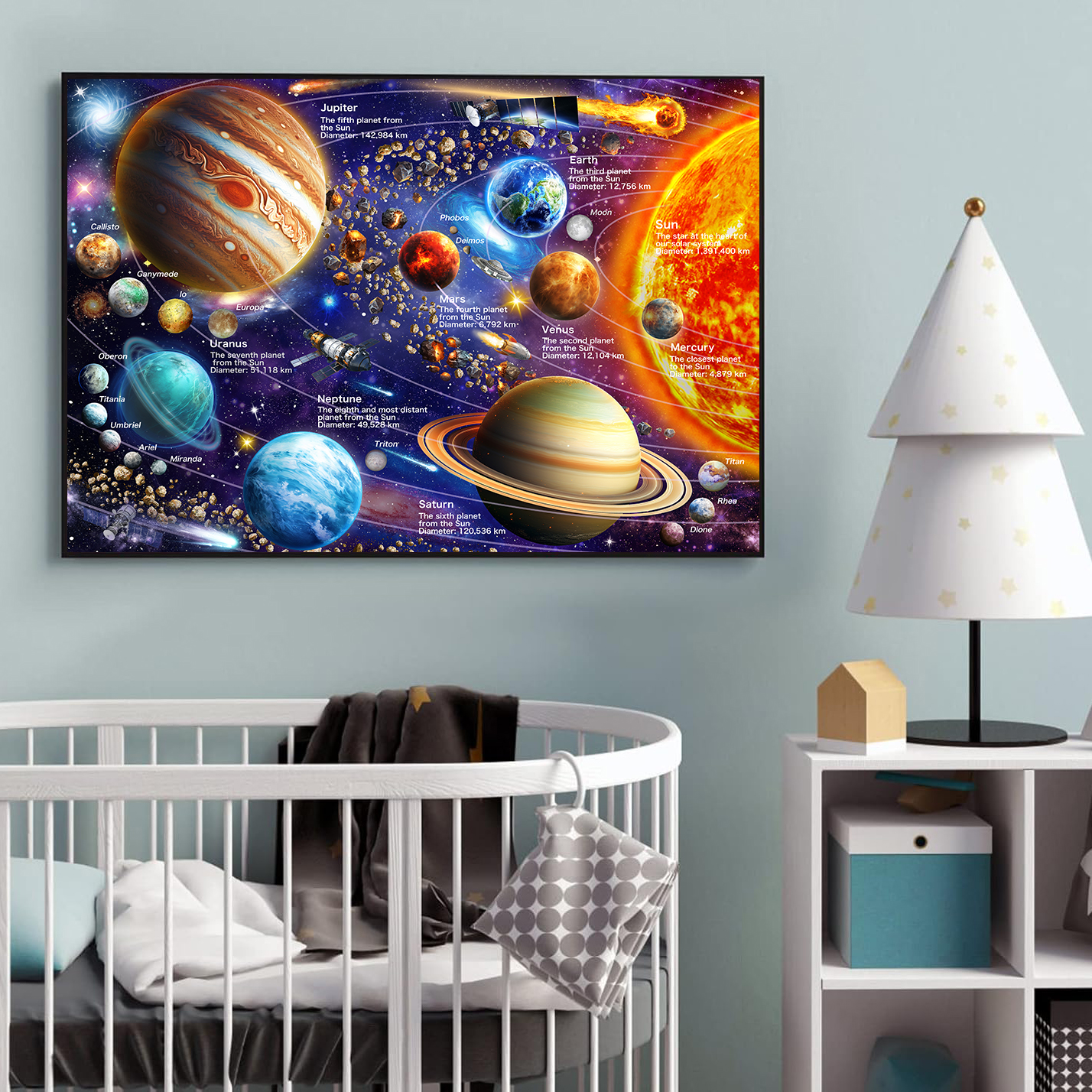 Solar System Puzzle 100 Pieces